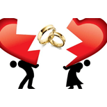 شاخص بی ثباتی ازدواج